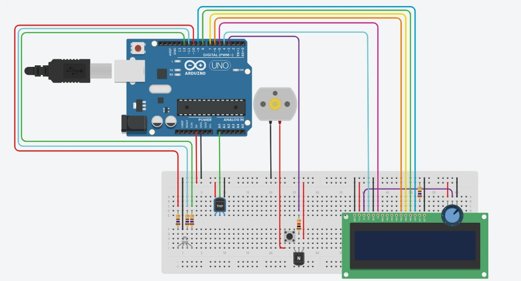 Smart Thermal-Adjusting Fan System