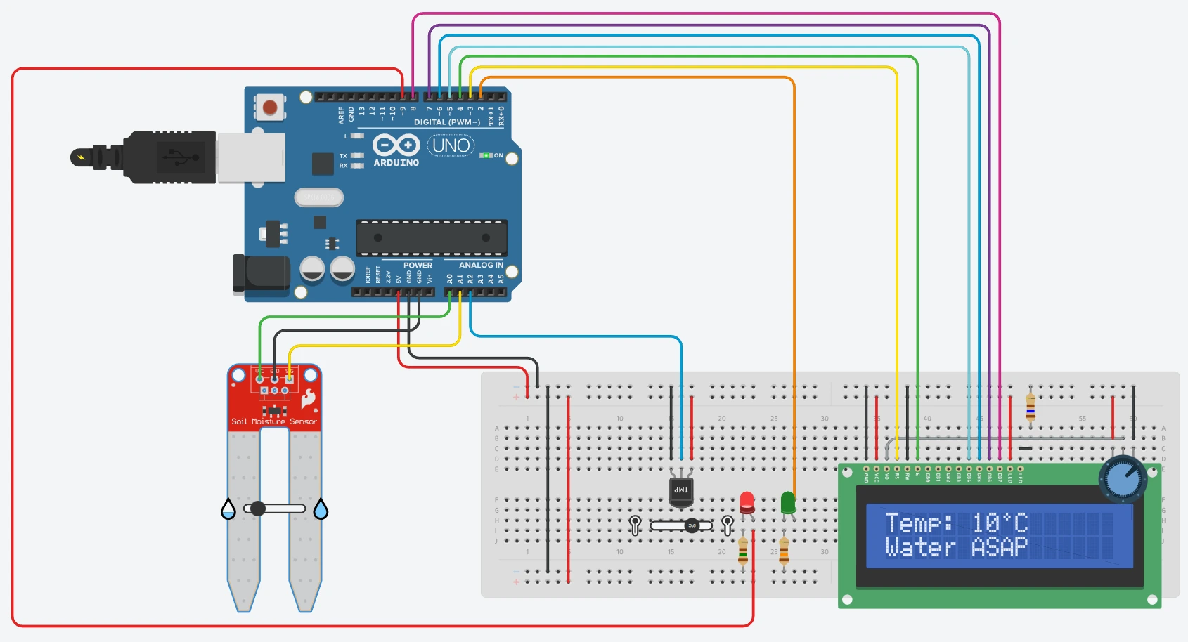 Terrarium Climate Control System